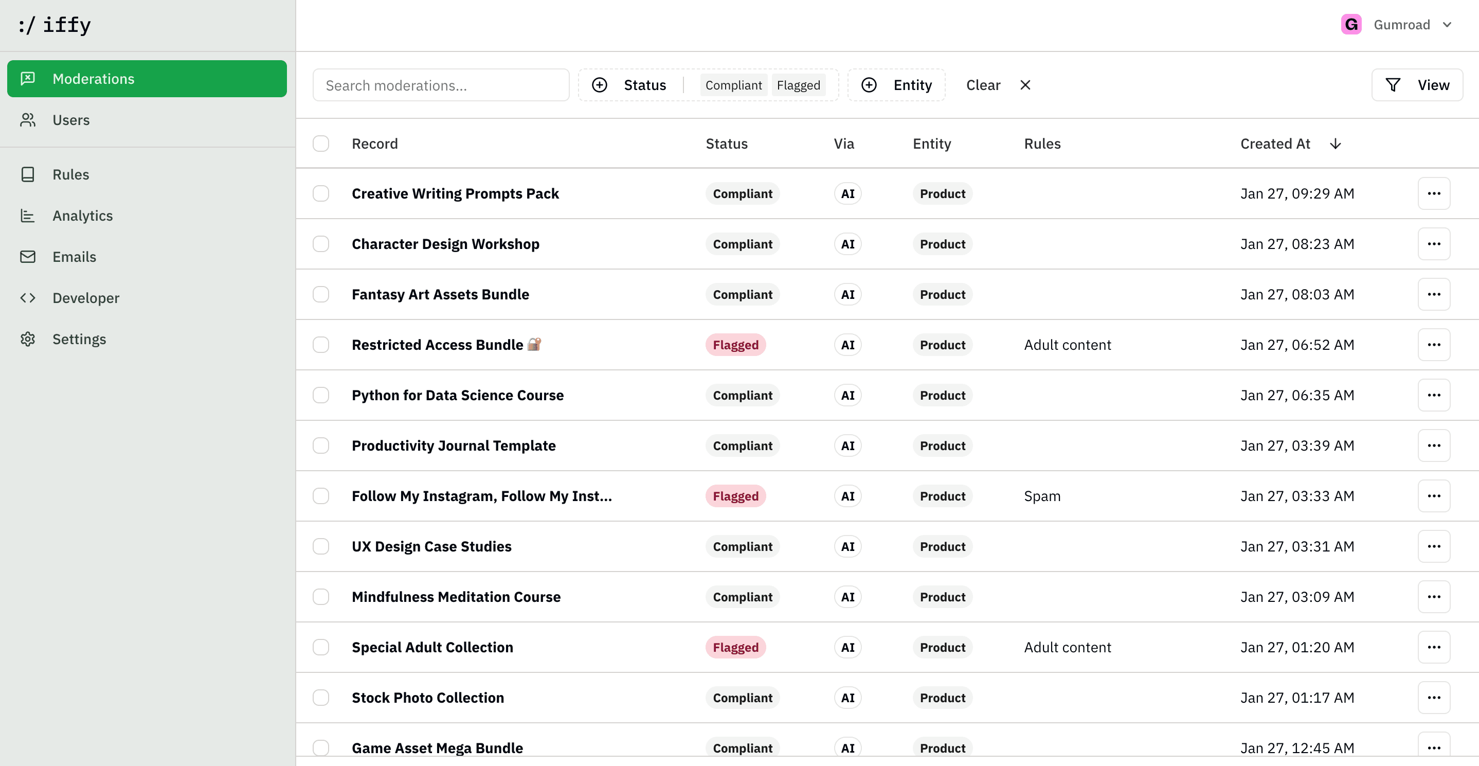 Moderations dashboard